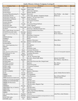 A.H.L. Company Listings 4