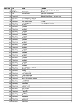 Postal Codes