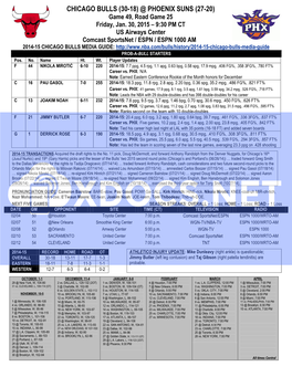 2003-04 Chicago Bulls Game Notes