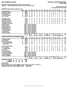 Box Score Spurs