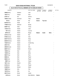 Dock Dogs National Titles 02/18/2015 1 Ba, Ev Sr Id Title All Member List in Handler Order