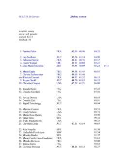 08.02.78. St Gervais Slalom, Women Weather: Sunny Snow: Soft