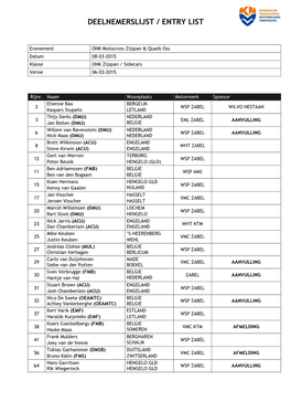 Deelnemerslijst / Entry List