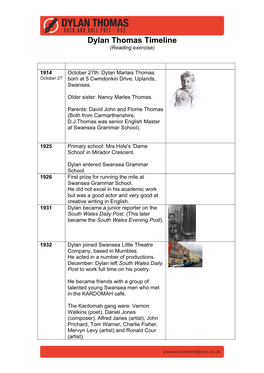 Dylan Thomas Timeline (Reading Exercise)