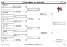Luxembourg Masters 2019 - Mens Singles 28-7-2019 17:50:00
