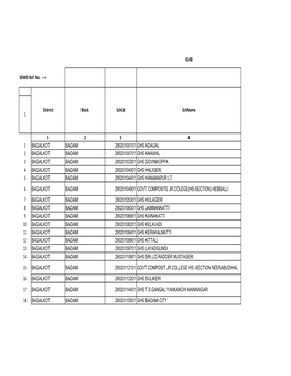 Approved STRENTHING SCHOOL LIST 09-12