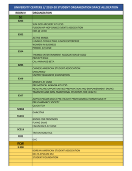 Sc E203 Sun God Archery at Ucsd Fusion Hip‐Hop Dance Events Association Ems @ Ucsd E202 Active Minds Lumnus Consulting Junior Enterprise Women in Business Period