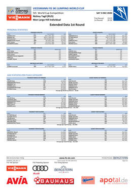 Extended Data 1St Round