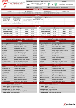 1º Tempo Nº Apelido Nome Completo CBF Nº Apelido Nome Completo CBF Substitutos Substitutos 2º Tempo AMÉRICA FUTEBOL CLUBE