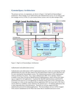 Genomespace Architecture