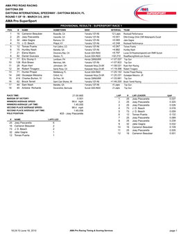 AMA Pro Supersport PROVISIONAL RESULTS - SUPERSPORT RACE 1 POS