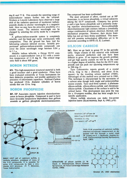 Boron Nitride Boron Ph Osphide Silicon Carbide