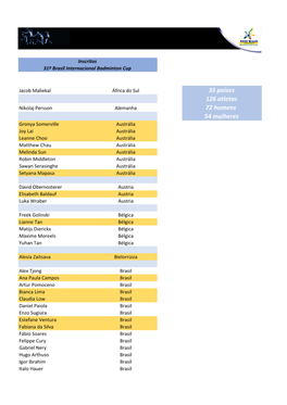 Lista De Atletas Inscritos