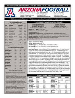 COLORADO BUFFALOES ARIZONA WILDCATS 2012 Record: 1-8 (1-5 Pac-12) 2012 Record: 5-4 (2-4 Pac-12) Sept