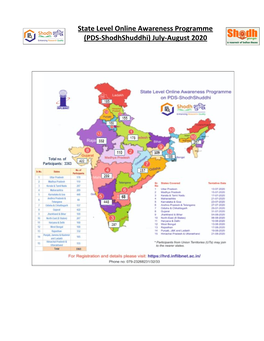 State Level Online Awareness Programme (PDS-Shodhshuddhi) July-August 2020