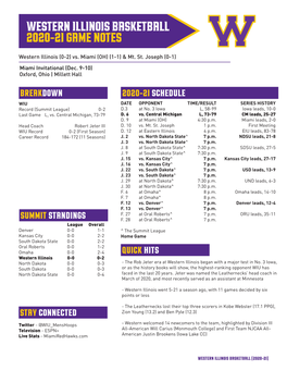 Breakdown 2020-21 SCHEDULE Stay CONNECTED SUMMIT