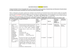 Date/Time of E-Auction of Following Properties: 15.10.2019, 1.00 PM to 3.00PM (With Unlimited Extension of 5 Minutes Each) Sr