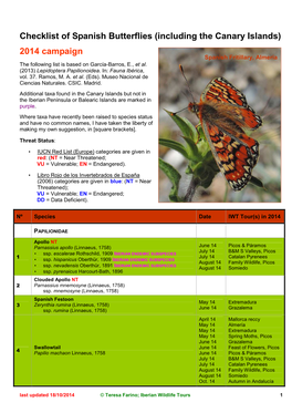 Checklist of Spanish Butterflies (Including the Canary Islands)