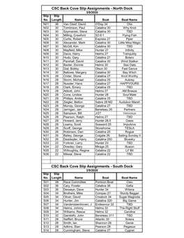 North Dock CSC Back Cove Slip Assignments