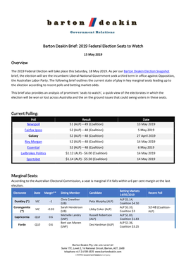 2019 Federal Election Seats to Watch Overview Current Polling