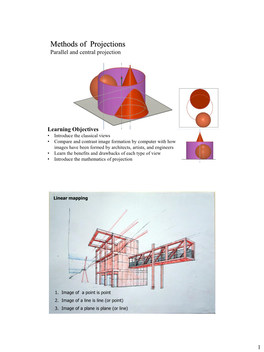 Methods of Projections Parallel and Central Projection