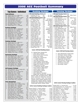 2006 ACC Football Season Summary.Pmd