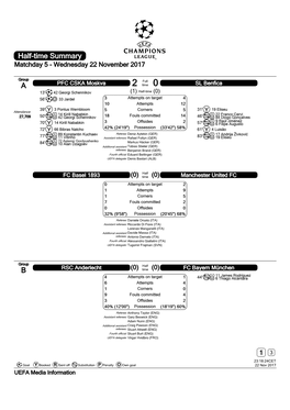 Half-Time Summary Matchday 5 - Wednesday 22 November 2017