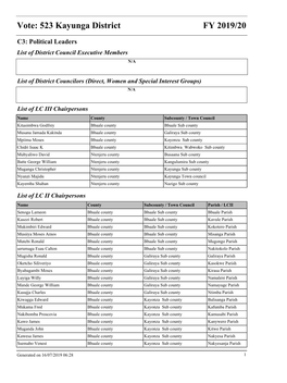 Vote: 523 Kayunga District FY 2019/20