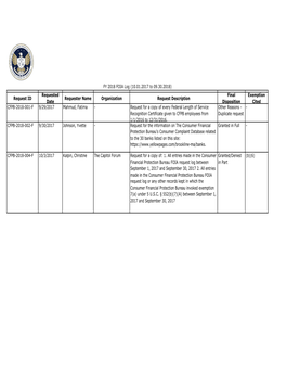 FY 2018 FOIA Log.Xlsx