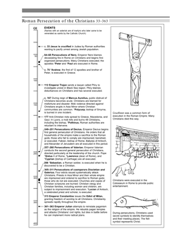 Roman Persecution of the Christians 33–363