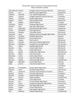 FINAL Tri-State Listing