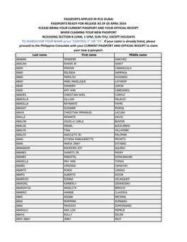 Passports Applied in Pcg Dubai Passports Ready for Release As of 03 April 2016 Please Bring Your Current Passport and Your Offic