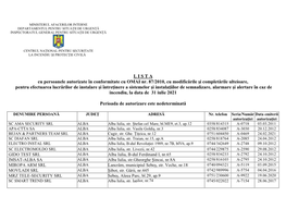 L I S T a Cu Persoanele Autorizate În Conformitate Cu OMAI Nr. 87/2010