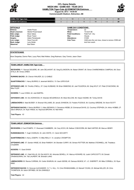 CFL Game Details WEEK #06 - GAME #29 - YEAR 2013 HAMILTON Tiger-Cats @ EDMONTON Eskimos August 02, 2013 - 19:00:00 Commonwealth Stadium, Edmonton, AB