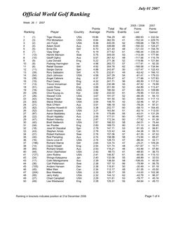 Week 26 Ranking