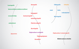 Lautapelit Historialliset/Esihistorialliset Suunnittelija Saksalaiset Sotapelit