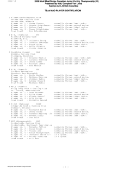 2009 M&M Meat Shops Canadian Junior Curling Championship