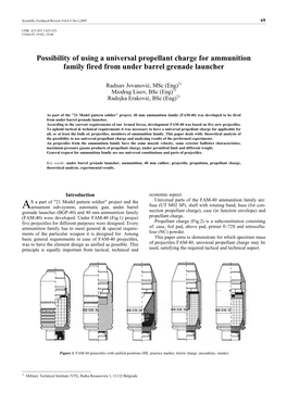 Possibility of Using a Universal Propellant Charge for Ammunition Family Fired from Under Barrel Grenade Launcher