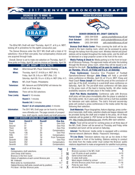 2017 Broncos NFL Draft Rele