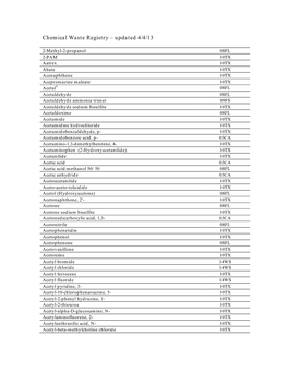 Chemical Waste Registry – Updated 4/4/13