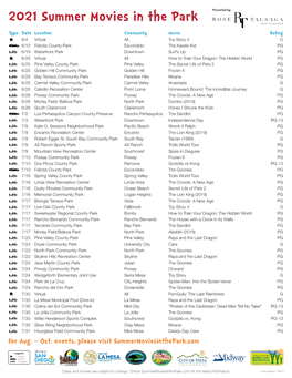 2021 Summer Movies in the Park