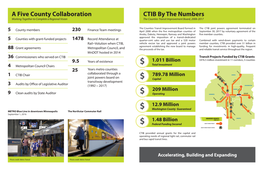 Counties Transit Improvement Board (PDF)