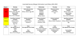 Inverclyde Nursery Allergen Information Lunch Menu 2021-2022