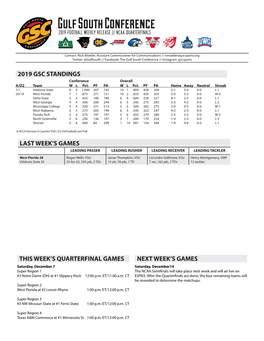 Gulf South Conference 2019 Football Weekly Release // NCAA Quarterfinals