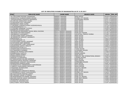 List of Employees in Bank of Maharashtra As of 31.03.2017