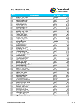 2012 School List with ICSEA