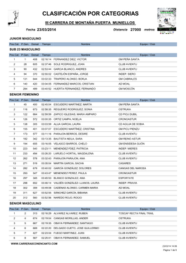 3 CLASIFICACION POR CATEGORIAS (Filtrable) [Categorías]