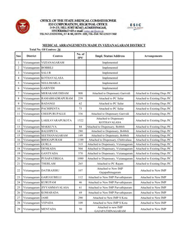 Impl. Status/Address MEDICAL ARRANGEMENTS MADE IN