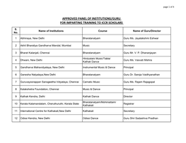 Approved Panel of Institutions/Guru for Imparting Training to Iccr Scholars