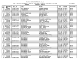 FOR CAT-02 (TECHNICIAN-III (SIGNAL)) Page 1 of 227 EN 9/2010 EXAM DATE : 30/01/2011